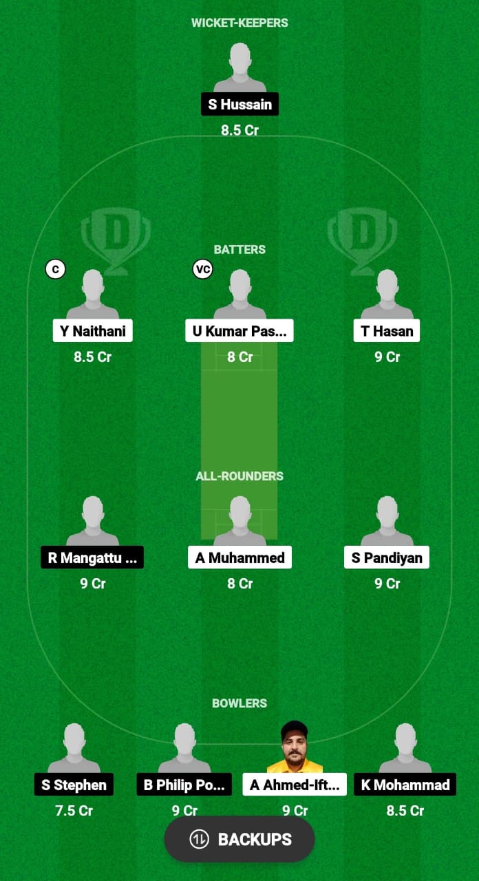 FRB vs KRM Dream11 Prediction Fantasy Cricket Tips Dream11 Team KCC T10 Challengers Cup 2024 