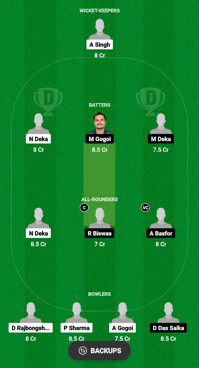 BCC vs AC Dream11 Prediction Fantasy Cricket Tips Dream11 Team Assam Men's T20 Trophy 2024 