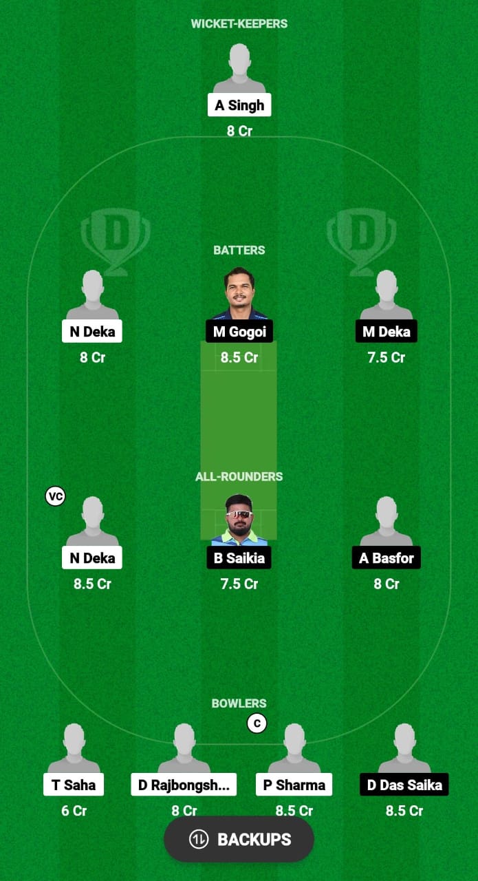 BCC vs AC Dream11 Prediction Fantasy Cricket Tips Dream11 Team Assam Men's T20 Trophy 2024 