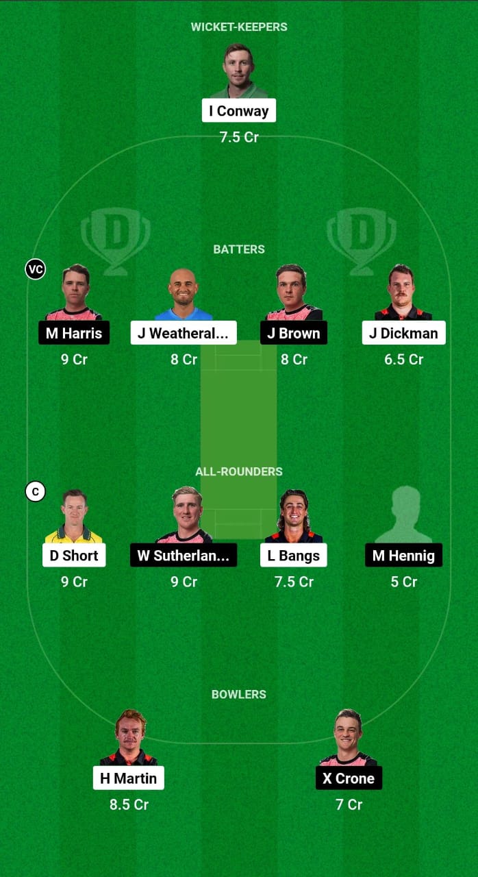 NTS vs MRA Dream11 Prediction Fantasy Cricket Tips Dream11 Team Australia T20 Top End Series 2024 