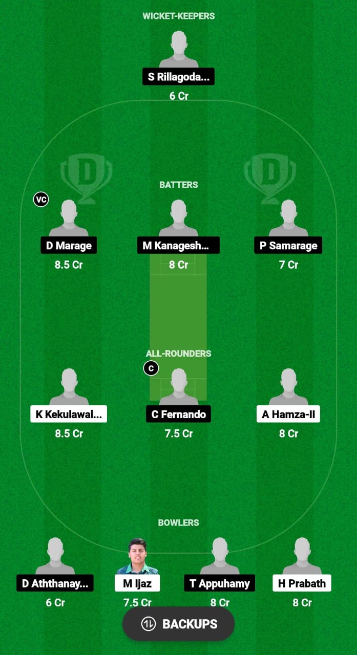 RC vs RCC Dream11 Prediction Fantasy Cricket Tips Dream11 Team ECS T10 Italy 2024 