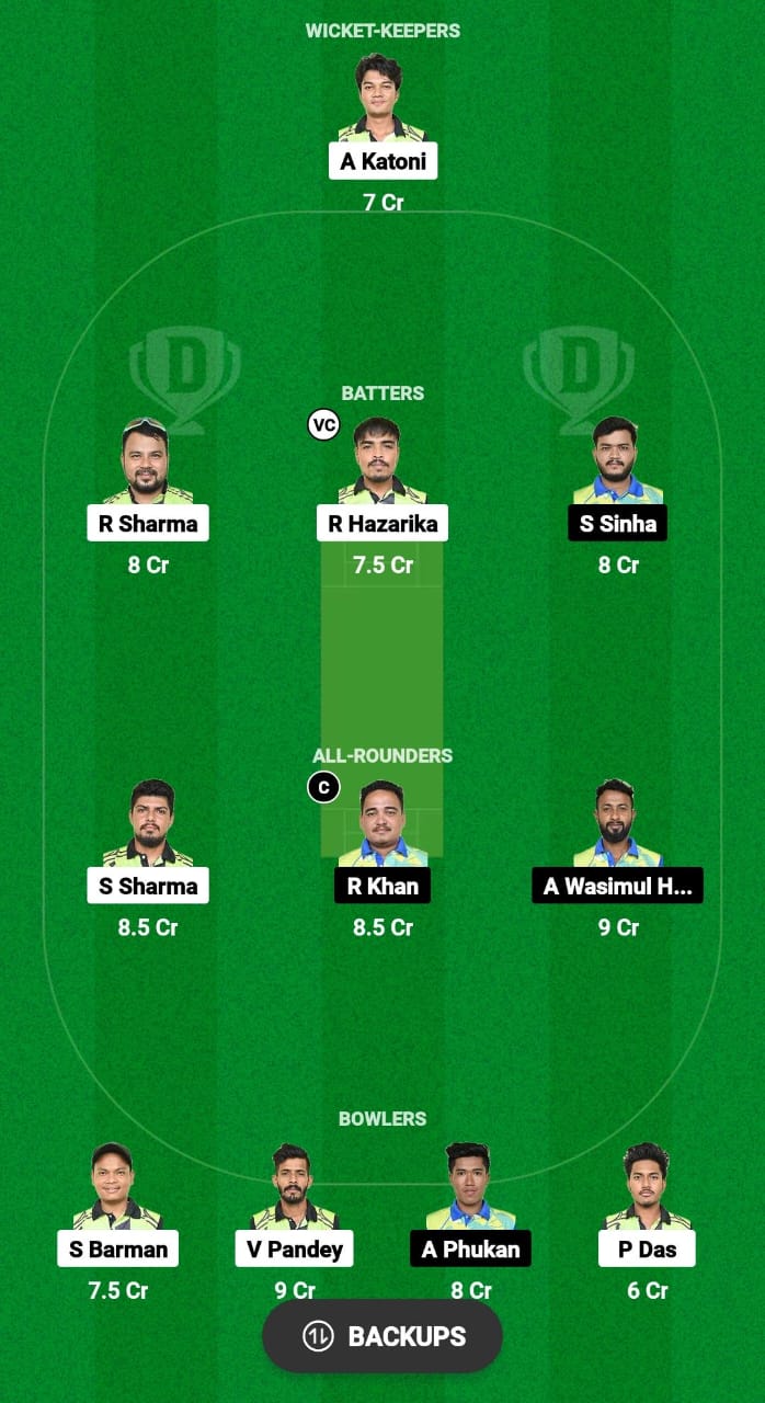 CCC vs RRC Dream11 Prediction Fantasy Cricket Tips Dream11 Team Assam Men's T20 Trophy 2024 