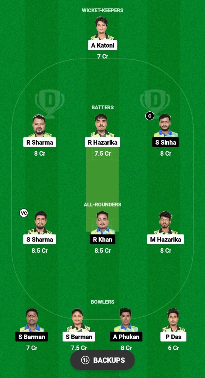 CCC vs RRC Dream11 Prediction Fantasy Cricket Tips Dream11 Team Assam Men's T20 Trophy 2024 