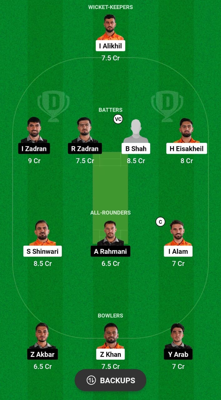 SG vs MAK Dream11 Prediction Fantasy Cricket Tips Dream11 Team 