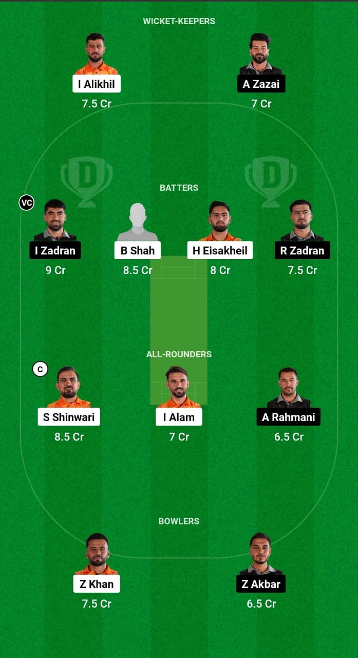 SG vs MAK Dream11 Prediction Fantasy Cricket Tips Dream11 Team 