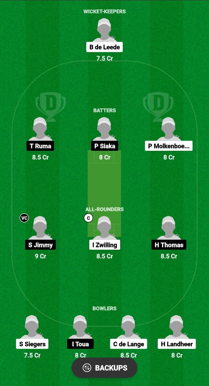 NED-W vs PNG-W Dream11 Prediction Fantasy Cricket Tips Dream11 Team Women's T20I Tri-Series 2024 
