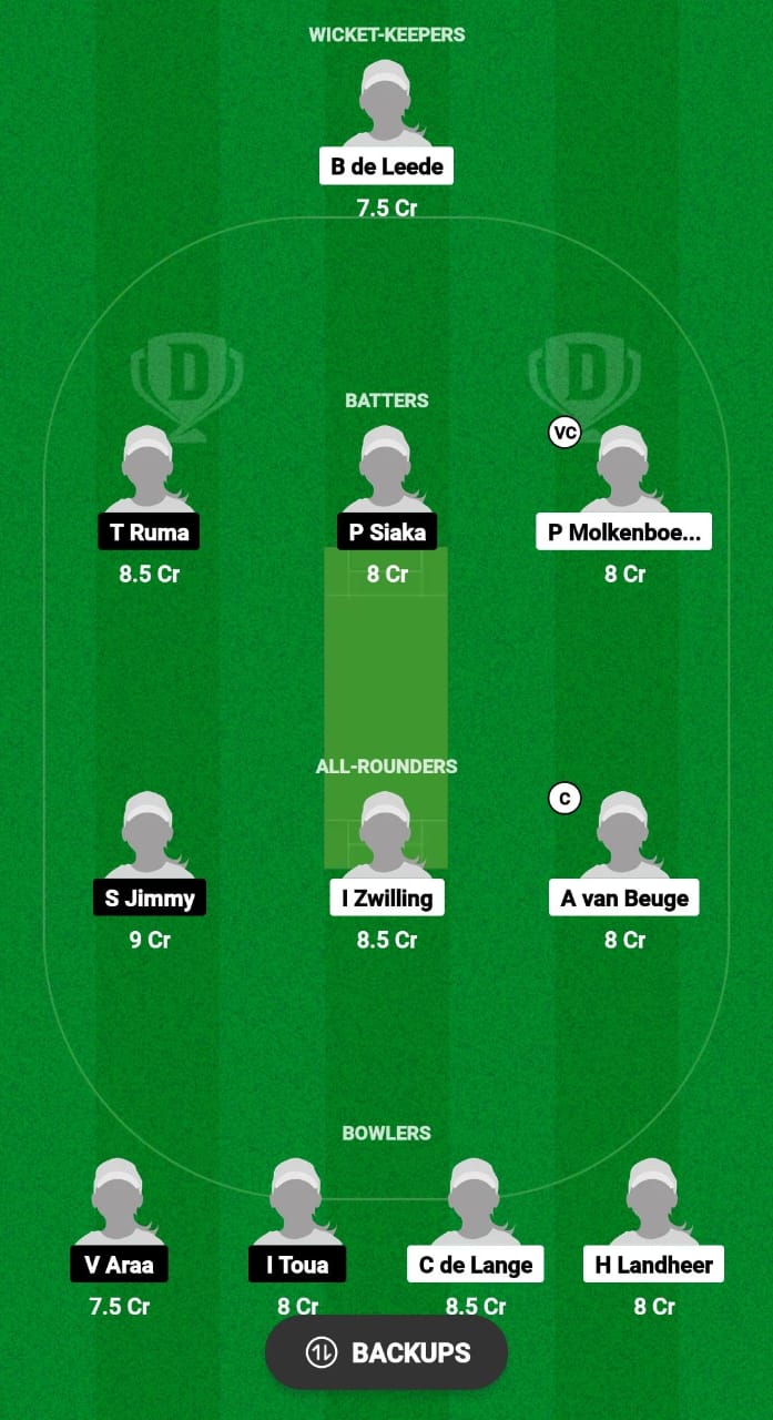 NED-W vs PNG-W Dream11 Prediction Fantasy Cricket Tips Dream11 Team Women's T20I Tri-Series 2024 