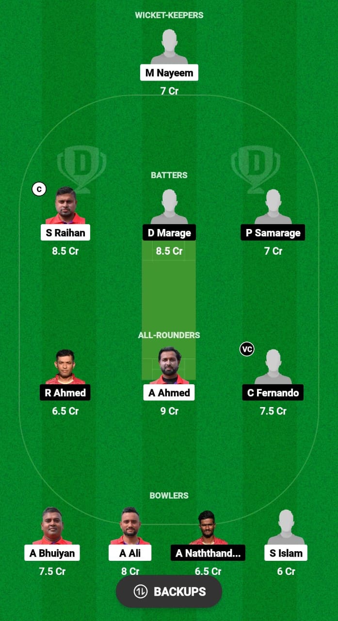 RBMS vs RCC Dream11 Prediction Fantasy Cricket Tips Dream11 Team ECS T10 Italy 2024 
