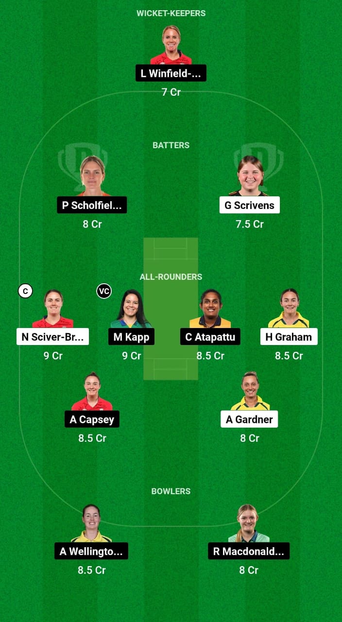 TRT-W vs OVI-W Dream11 Prediction Fantasy Cricket Tips Dream11 Team The Hundred Women's 2024 