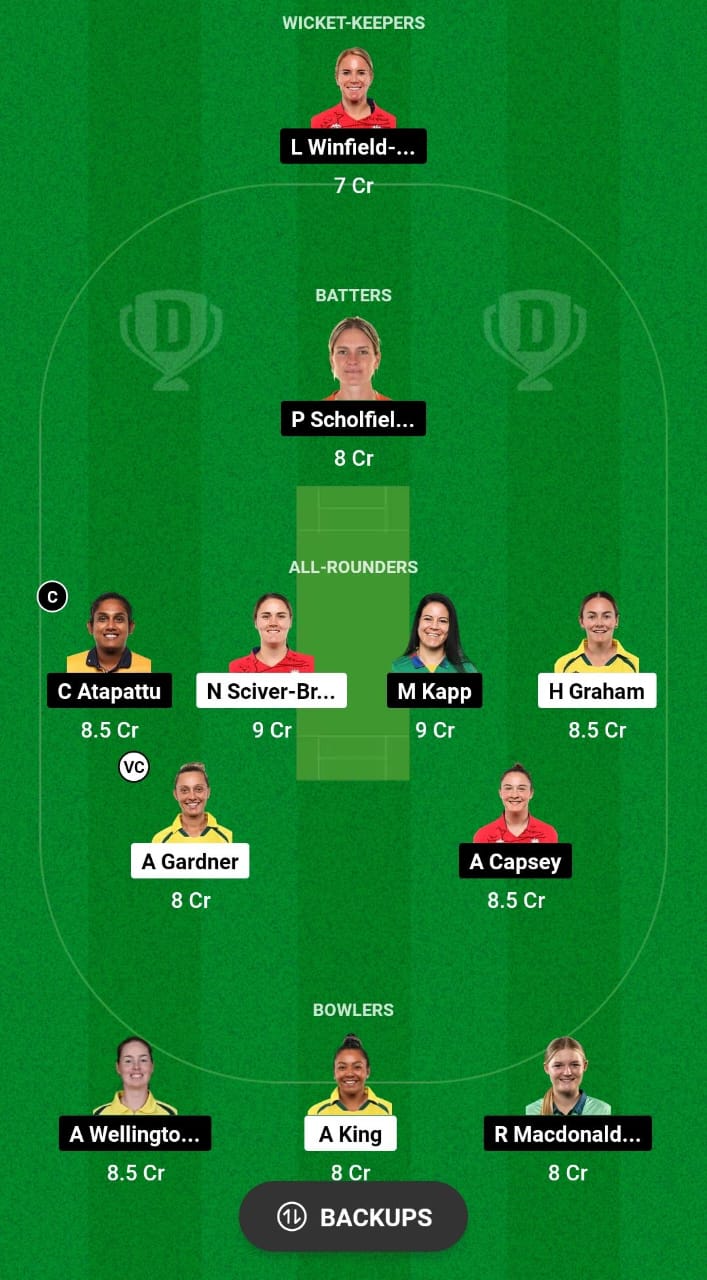 TRT-W vs OVI-W Dream11 Prediction Fantasy Cricket Tips Dream11 Team The Hundred Women's 2024 