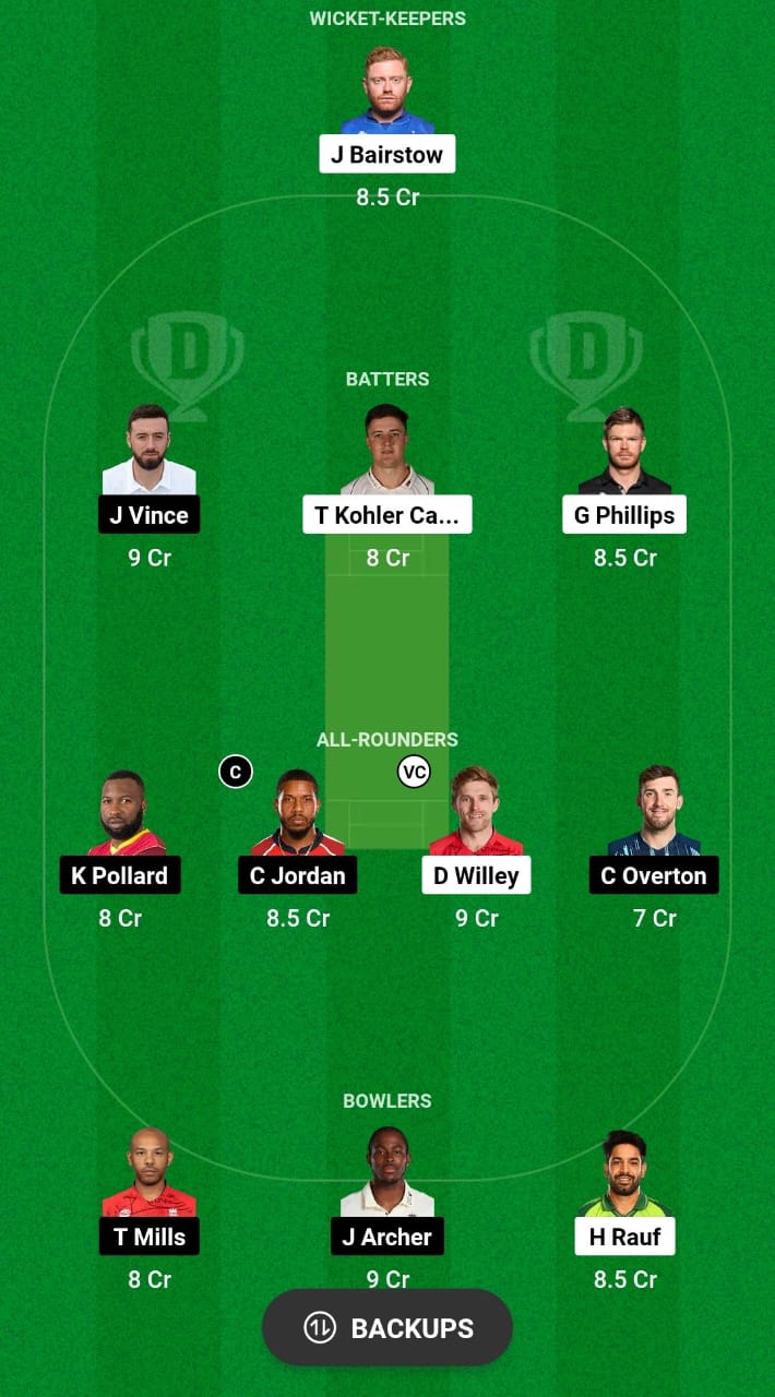 SOB vs WEF Dream11 Prediction Fantasy Cricket Tips Dream11 Team The Hundred Men's 2024 