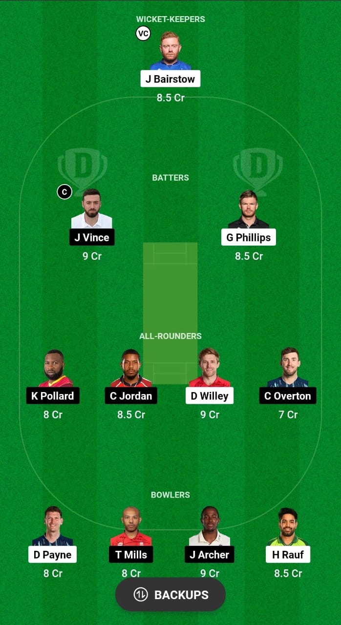 SOB vs WEF Dream11 Prediction Fantasy Cricket Tips Dream11 Team The Hundred Men's 2024 