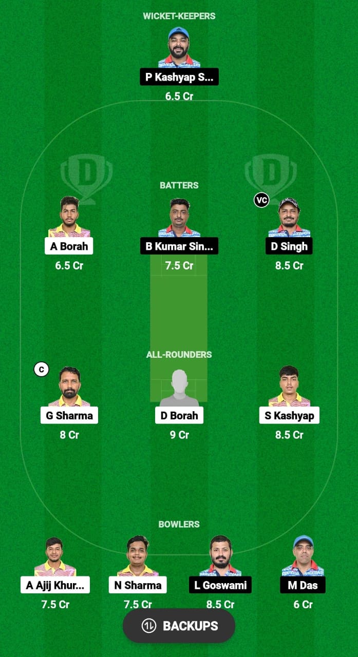 GTC vs LSC Dream11 Prediction Today Match 13 Assam Men’s T20 Trophy 2024