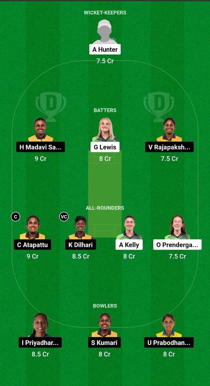 IR-W vs SL-W Dream11 Prediction Fantasy Cricket Tips Dream11 Team Sri Lanka Women Tour of Ireland 2024 