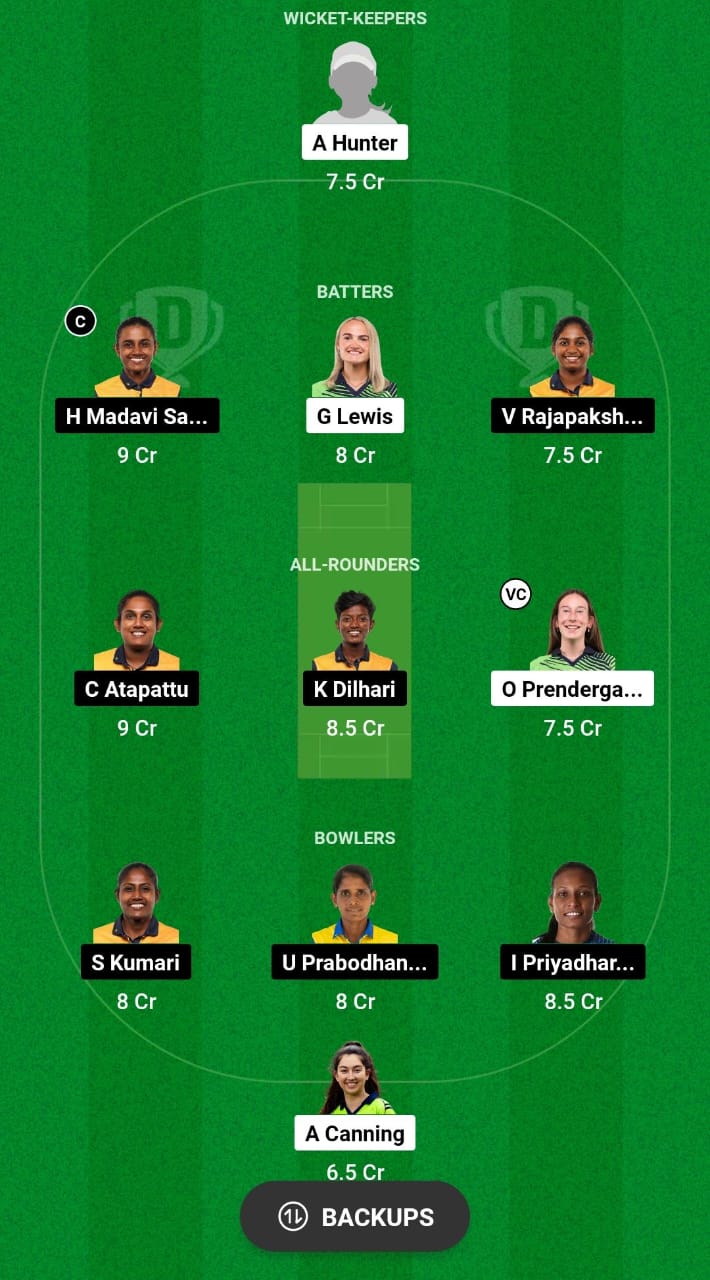 IR-W vs SL-W Dream11 Prediction Fantasy Cricket Tips Dream11 Team Sri Lanka Women Tour of Ireland 2024 