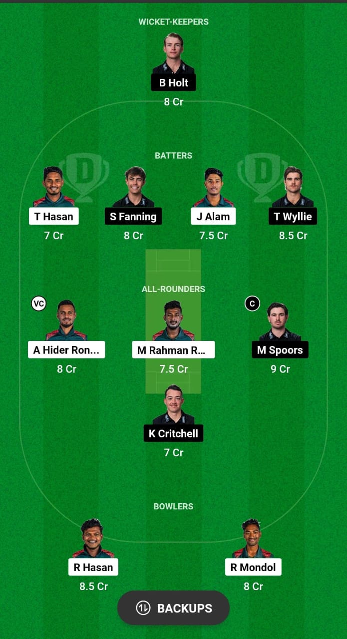 BN-A vs PSA Dream11 Prediction Fantasy Cricket Tips Dream11 Team Australian T20 Top End Series 2024 