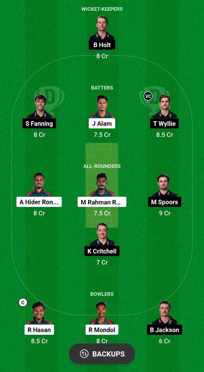 BN-A vs PSA Dream11 Prediction Fantasy Cricket Tips Dream11 Team Australian T20 Top End Series 2024 