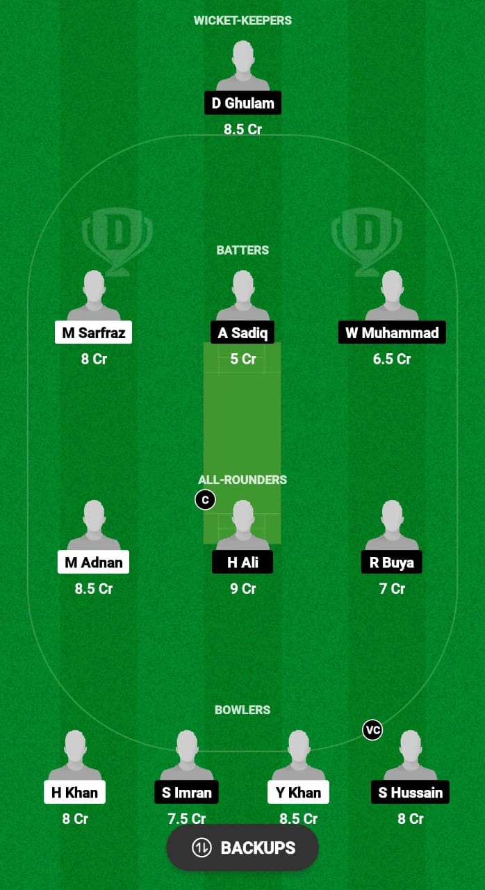 BOL vs BAP Dream11 Prediction Fantasy Cricket Tips Dream11 Team ECS T10 Italy 2024 