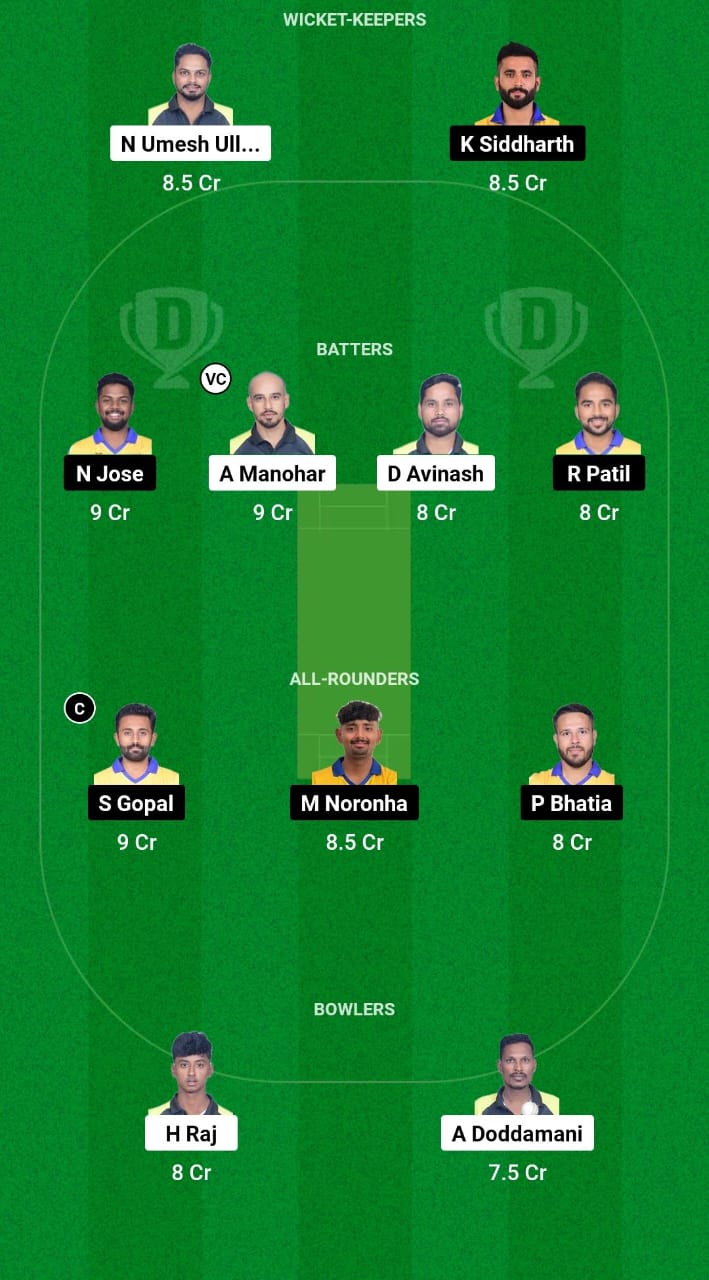 SL बनाम MD Dream11 भविष्यवाणी आज का मैच 5 KSCA महाराजा टी20 ट्रॉफी 2024