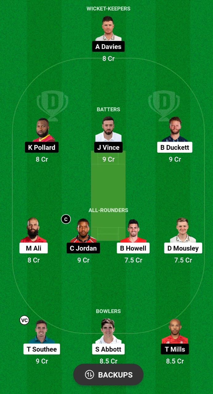 BPH vs SOB Dream11 Prediction Fantasy Cricket Tips Dream11 Team The Hundred Men's 2024 