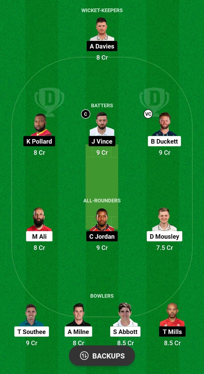 BPH vs SOB Dream11 Prediction Fantasy Cricket Tips Dream11 Team The Hundred Men's 2024 