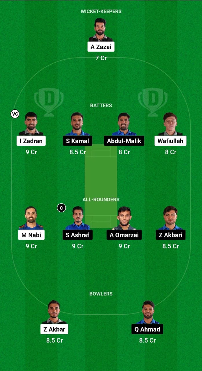 MAK vs AM Dream11 Prediction Fantasy Cricket Tips Dream11 Team Afghanistan Sphageeza T20 League 2024 