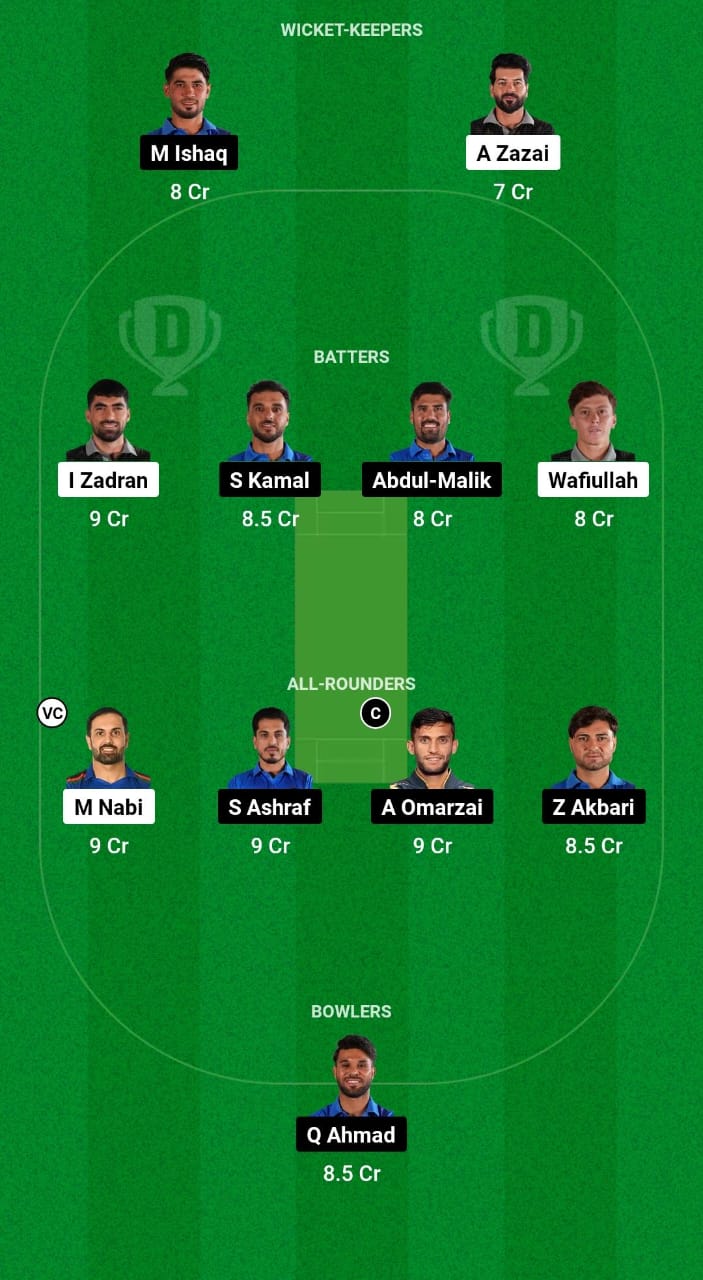 MAK vs AM Dream11 Prediction Fantasy Cricket Tips Dream11 Team Afghanistan Sphageeza T20 League 2024 