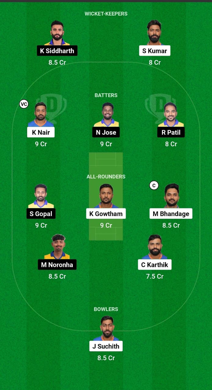 MW vs MD Dream11 Prediction Fantasy Cricket Tips Dream11 Team KSCA Maharaja T20 Trophy 2024 