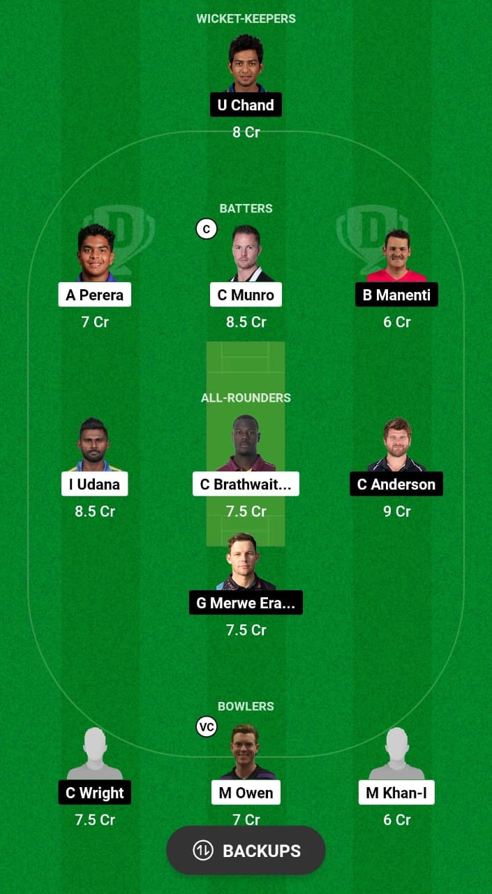 NYS vs MLS Dream11 Prediction Fantasy Cricket Tips Dream11 Team Caribbean Max60 2024 