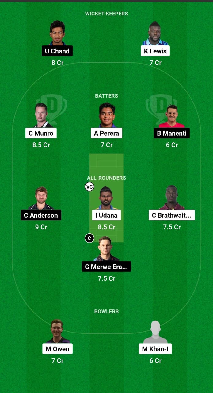 NYS vs MLS Dream11 Prediction Fantasy Cricket Tips Dream11 Team Caribbean Max60 2024 