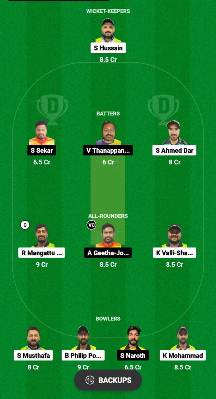 KRM vs IQS Dream11 Prediction Fantasy Cricket Tips Dream11 Team KCC T10 Challengers Cup 2024 