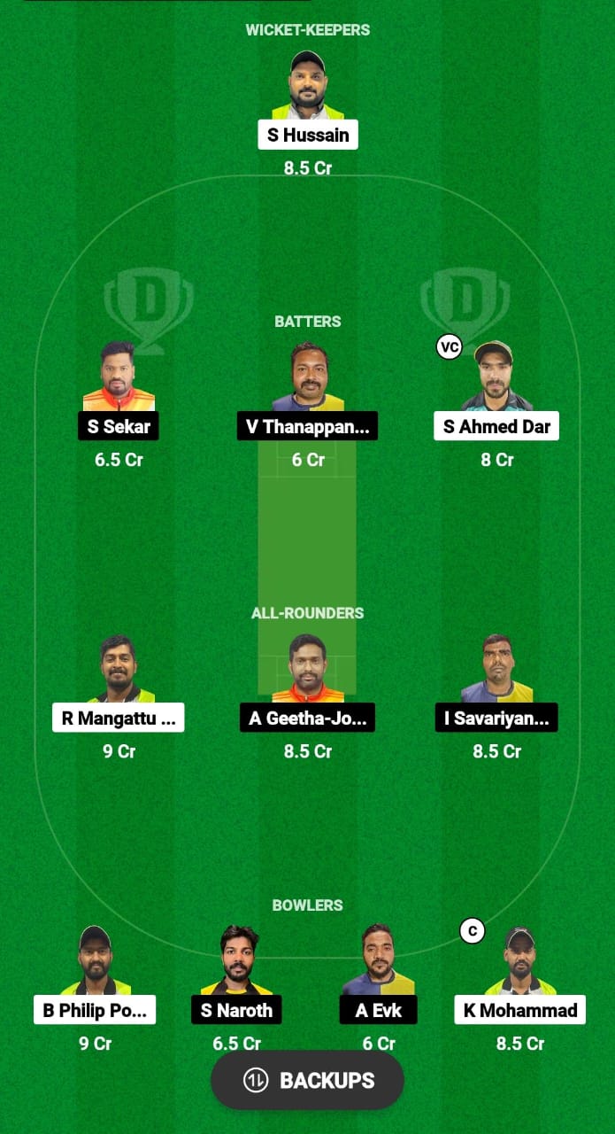 KRM vs IQS Dream11 Prediction Fantasy Cricket Tips Dream11 Team KCC T10 Challengers Cup 2024 