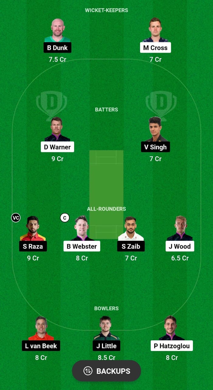 BRT vs GCJ Dream11 Prediction Fantasy Cricket Tips Dream11 Team Caribbean Max60 2024 