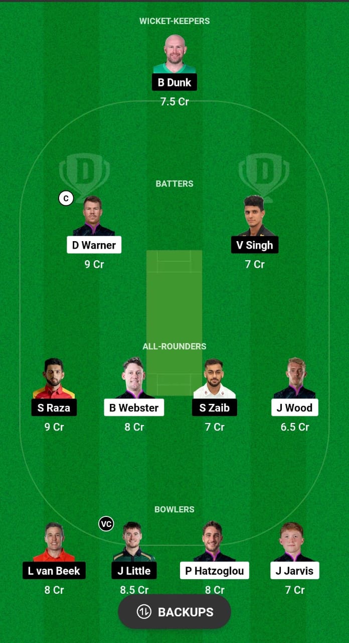 BRT vs GCJ Dream11 Prediction Fantasy Cricket Tips Dream11 Team Caribbean Max60 2024 