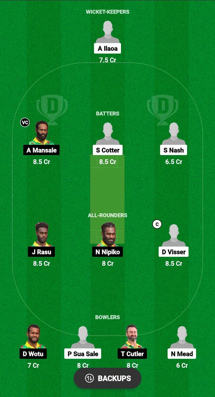 SMO vs VAN Dream11 Prediction Fantasy Cricket Tips Dream11 Team ICC Men's T20 WC EAP Qualifier 2024 