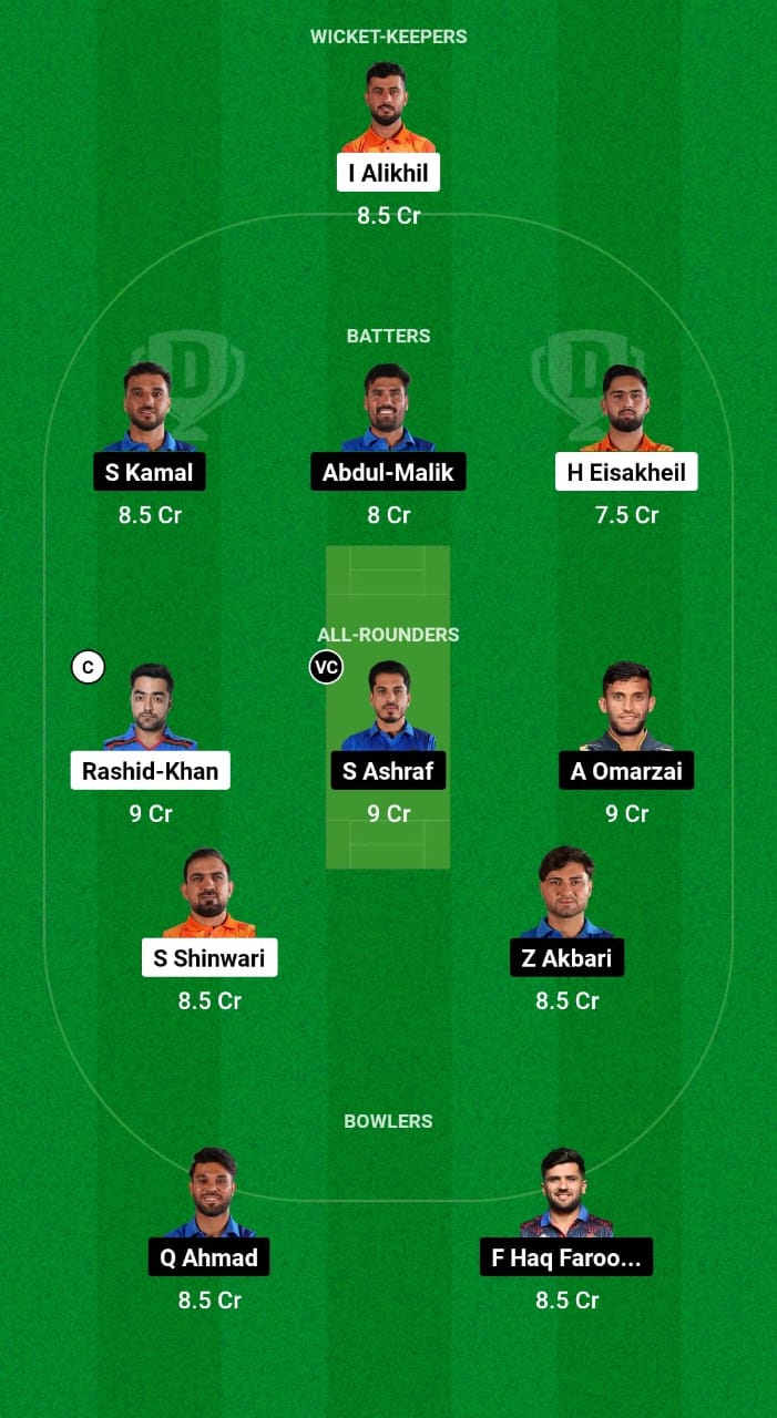 SG vs AM Dream11 Prediction Fantasy Cricket Tips Dream11 Team Afghanistan Sphageeza T20 League 2024 