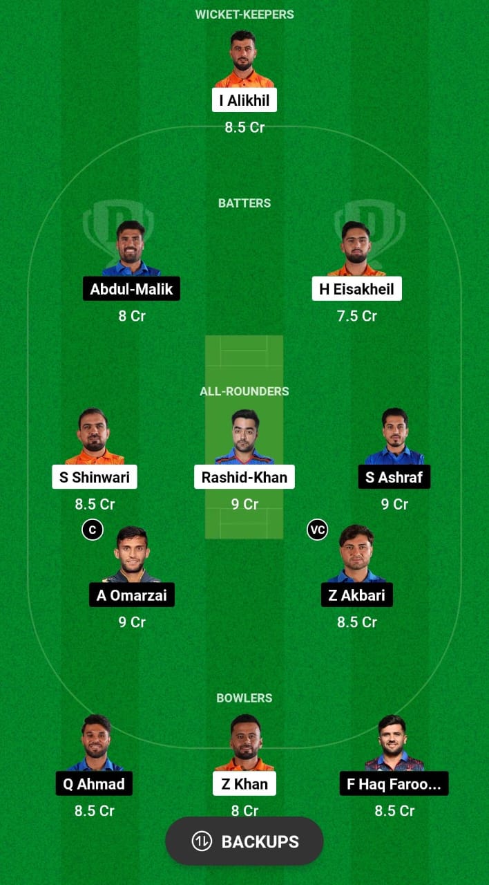 SG vs AM Dream11 Prediction Fantasy Cricket Tips Dream11 Team Afghanistan Sphageeza T20 League 2024 