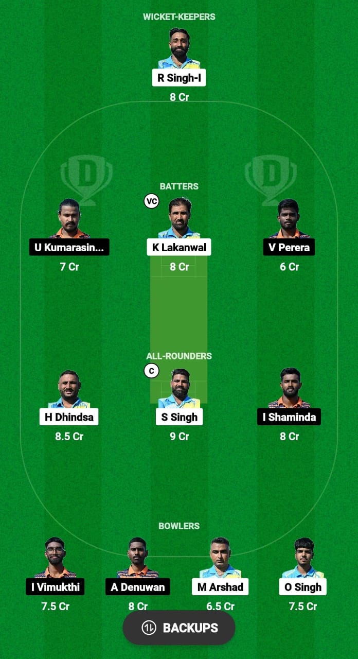 ROR vs KEL Dream11 Prediction Fantasy Cricket Tips Dream11 Team ECS T10 Italy 2024 