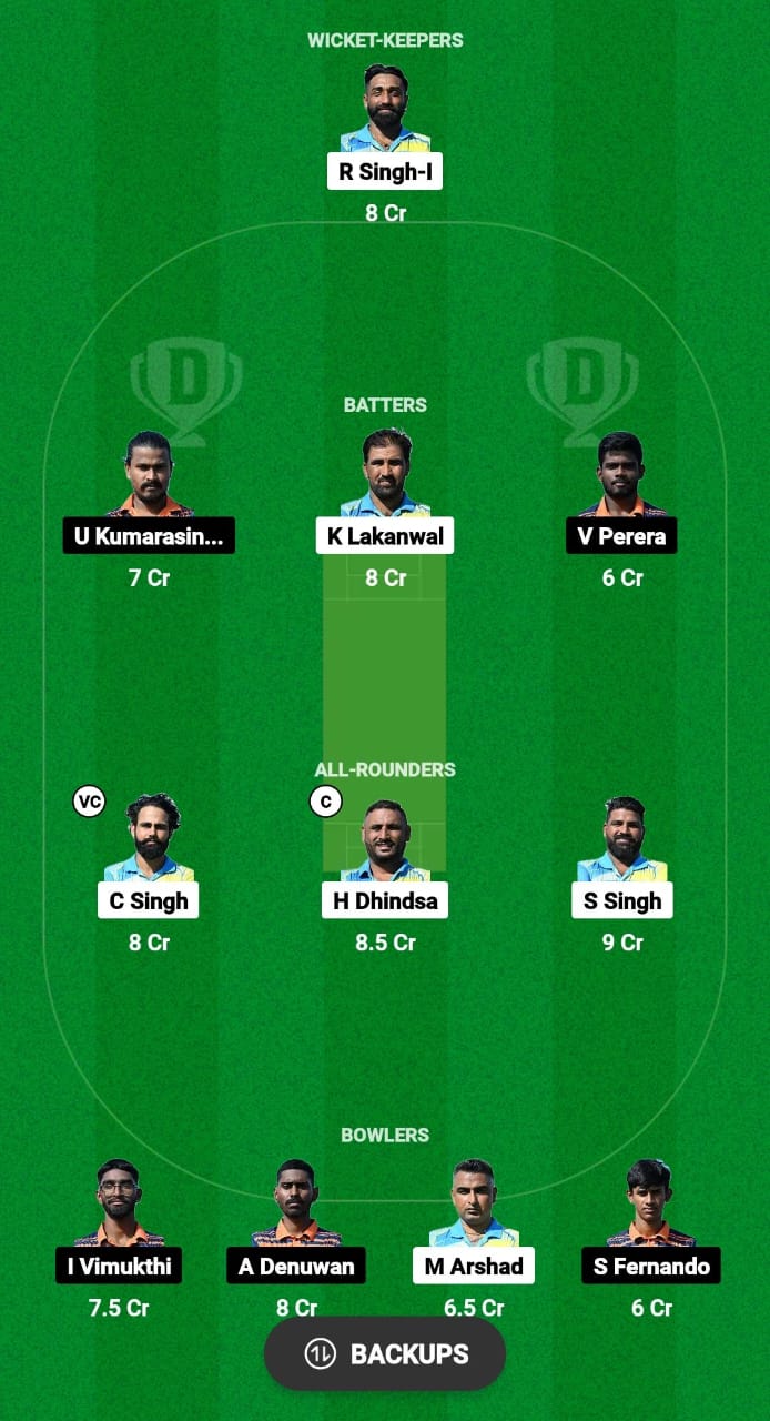 ROR vs KEL Dream11 Prediction Fantasy Cricket Tips Dream11 Team ECS T10 Italy 2024 