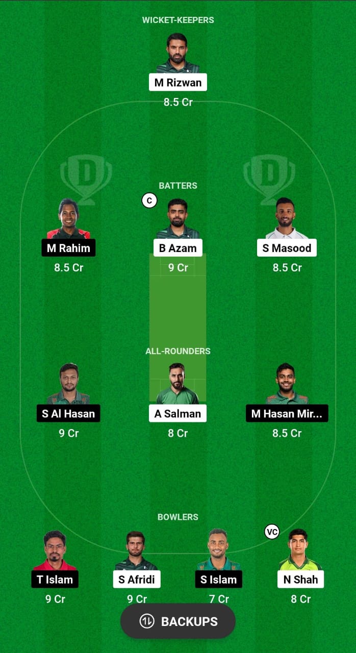 PAK vs BAN Dream11 Prediction Fantasy Cricket Tips Dream11 Team Bangladesh Tour of Pakistan 2024 