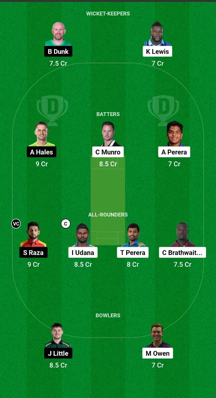 NYS vs GCJ Dream11 Prediction Fantasy Cricket Tips Dream11 Team Caribbean Max60 2024 