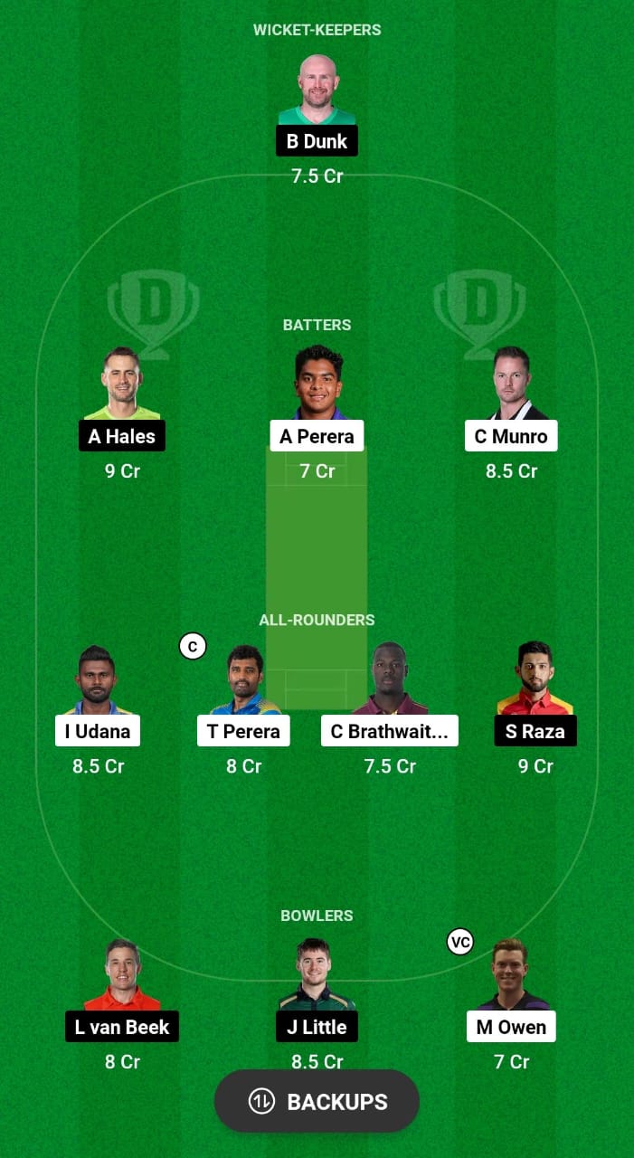 NYS vs GCJ Dream11 Prediction Fantasy Cricket Tips Dream11 Team Caribbean Max60 2024 