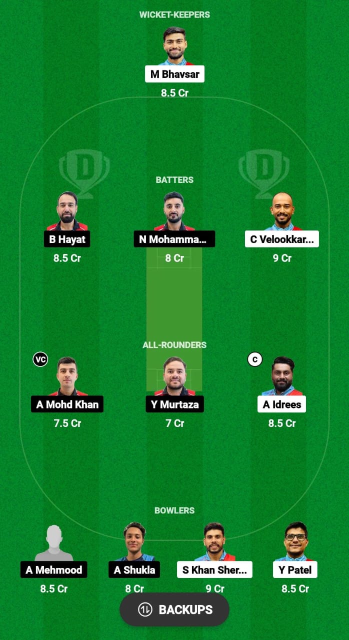 KUW vs HK Dream11 Prediction Fantasy Cricket Tips Dream11 Team Malaysia T20I Tri-nations Cup 2024 