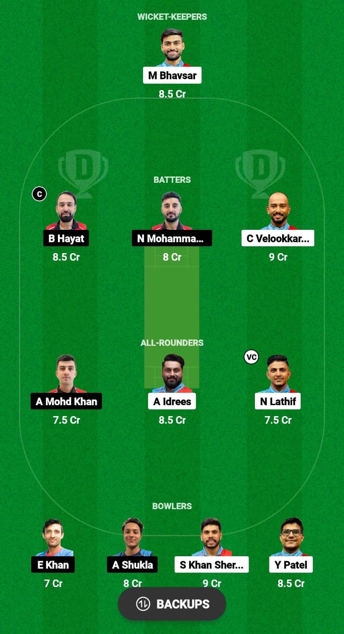 KUW vs HK Dream11 Prediction Fantasy Cricket Tips Dream11 Team Malaysia T20I Tri-nations Cup 2024 