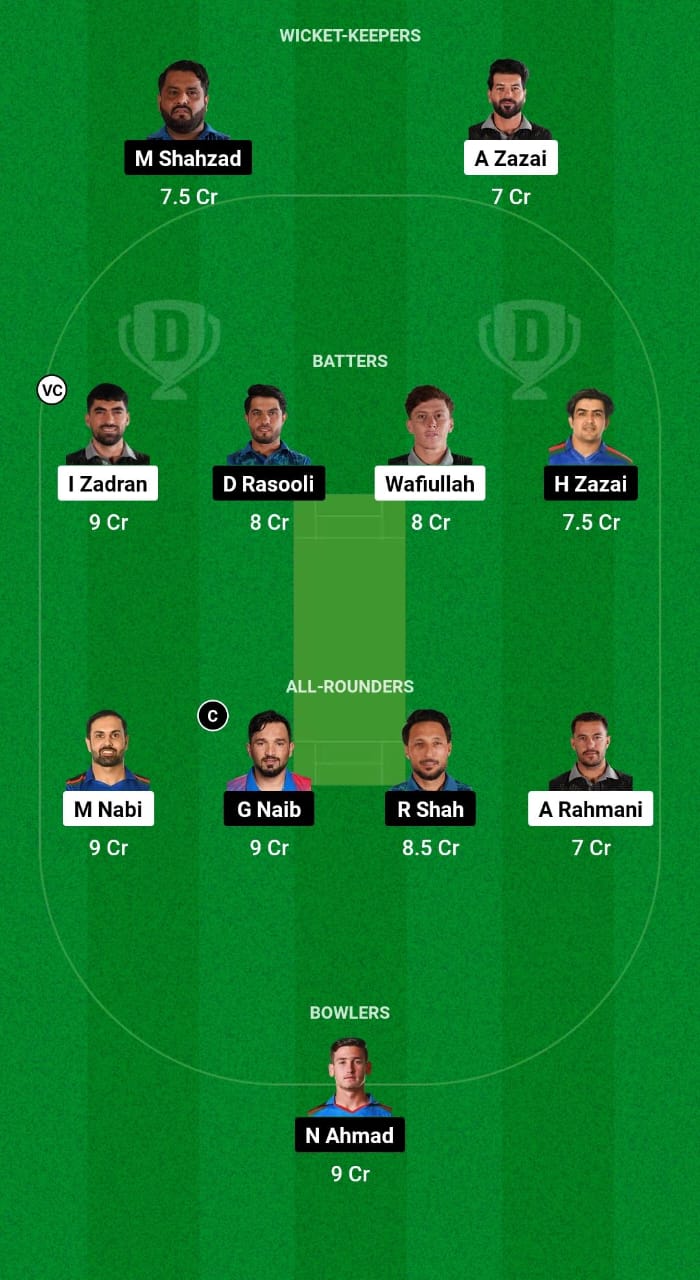 MAK vs BOS Dream11 Prediction Fantasy Cricket Tips Dream11 Team Afghanistan Sphageeza T20 League 2024 