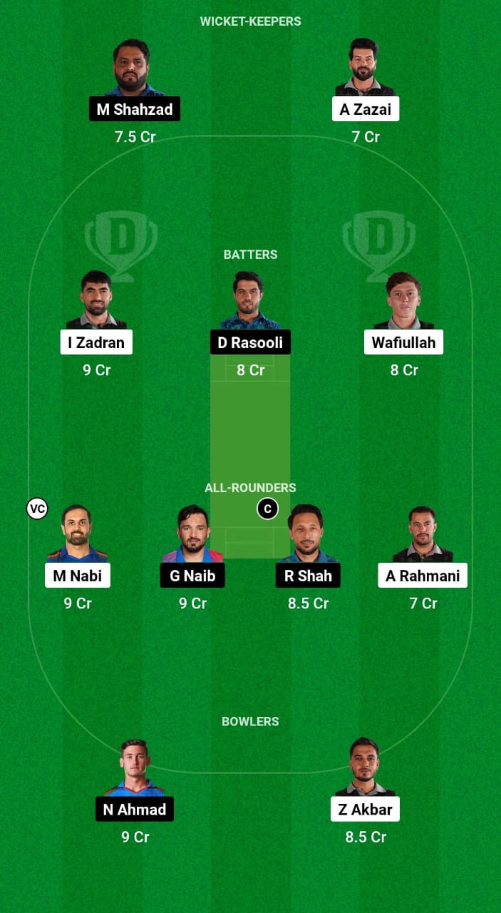 MAK vs BOS Dream11 Prediction Fantasy Cricket Tips Dream11 Team Afghanistan Sphageeza T20 League 2024 