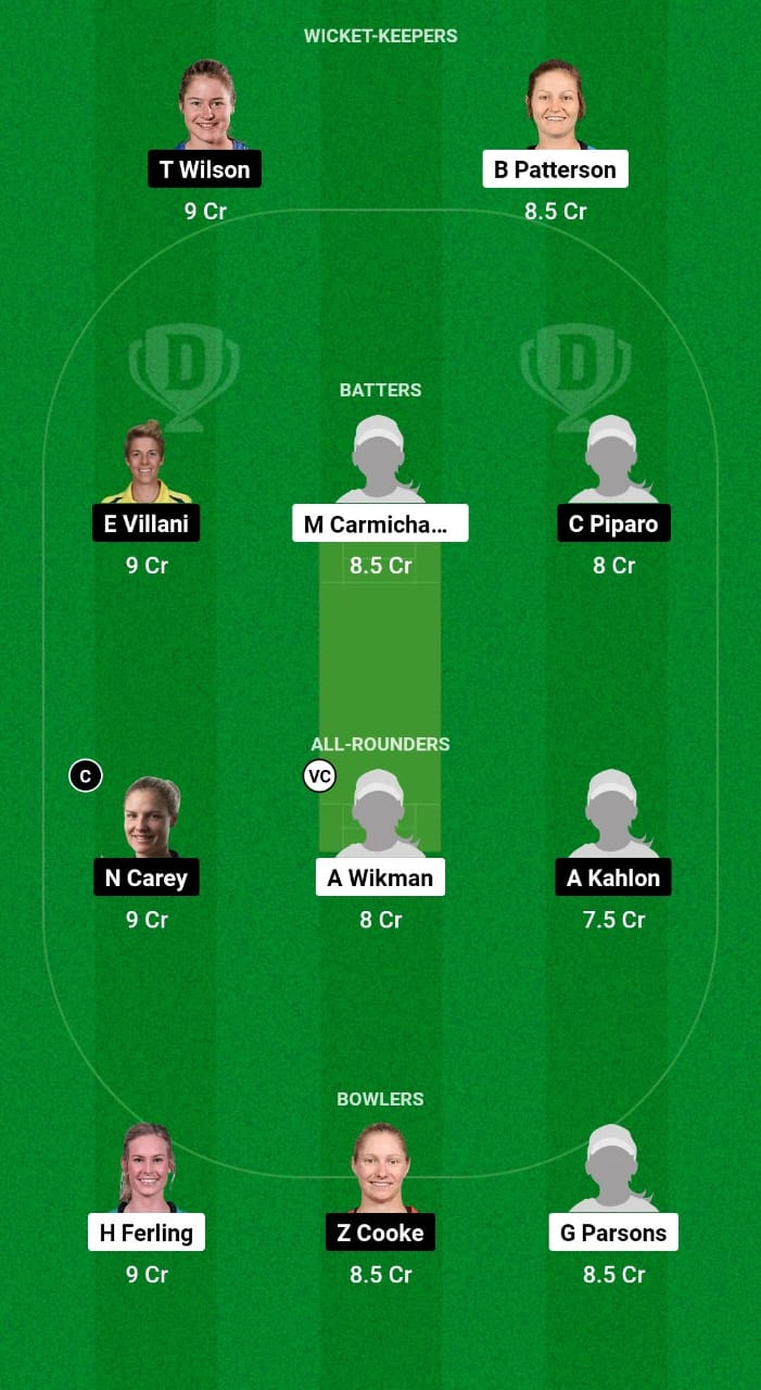 WSS-W vs WYN-W Dream11 Prediction Fantasy Cricket Tips Dream11 Team Australian KFC T20 Max Women 2024 