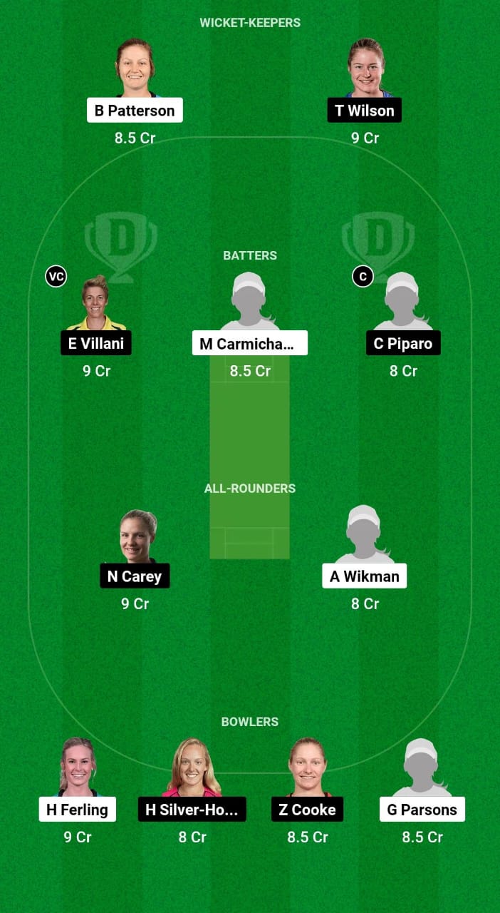 WSS-W vs WYN-W Dream11 Prediction Fantasy Cricket Tips Dream11 Team Australian KFC T20 Max Women 2024 