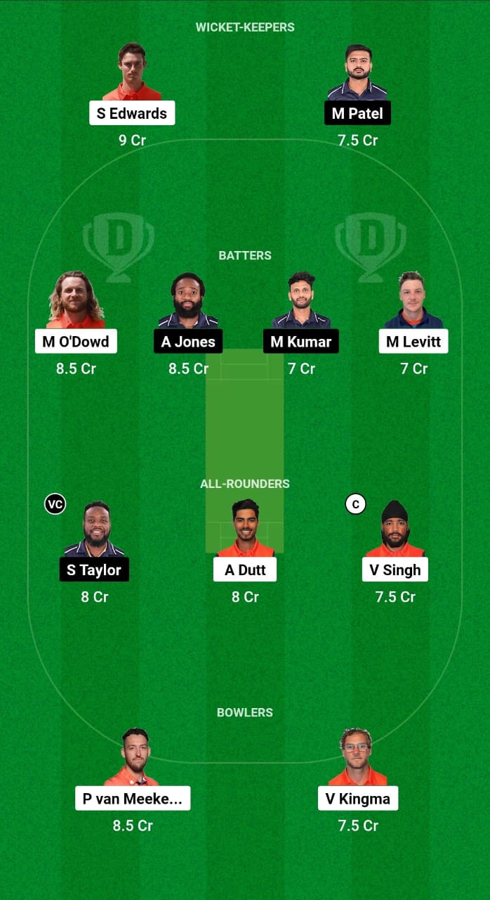 NED vs USA Dream11 Prediction Fantasy Cricket Tips Dream11 Team ICC CWC League 2 ODI 2024 