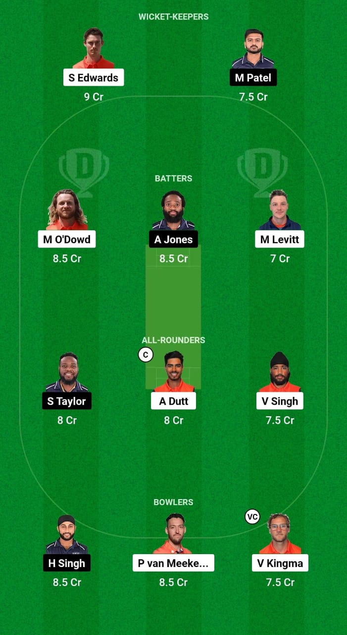 NED vs USA Dream11 Prediction Fantasy Cricket Tips Dream11 Team ICC CWC League 2 ODI 2024 